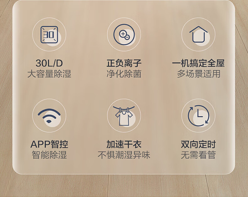 Midea 美的除湿机/抽湿机 小海绵除湿机 除湿量30升/天 家用地下室大面积  CF30BD/N7-DP5