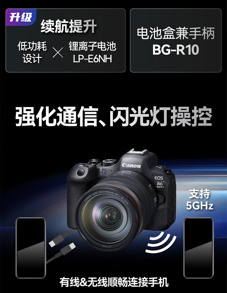 佳能（Canon）EOS R6 全画幅微单相机 机身/套机全画幅专业 Vlog相机 4K短片拍摄 单机身+转接环