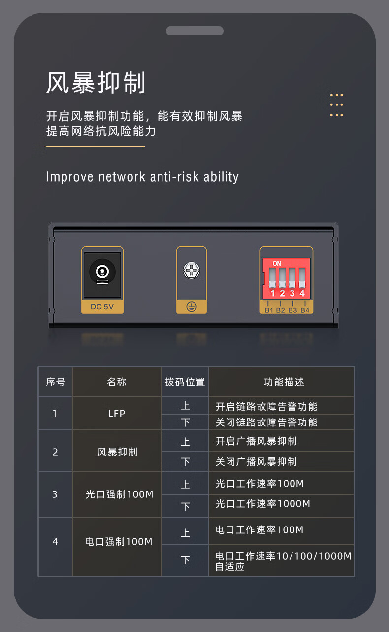 胜为（shengwei）千兆光纤收发器 SFP光电转换器 电信级不含光模块 一对 FC-212AB