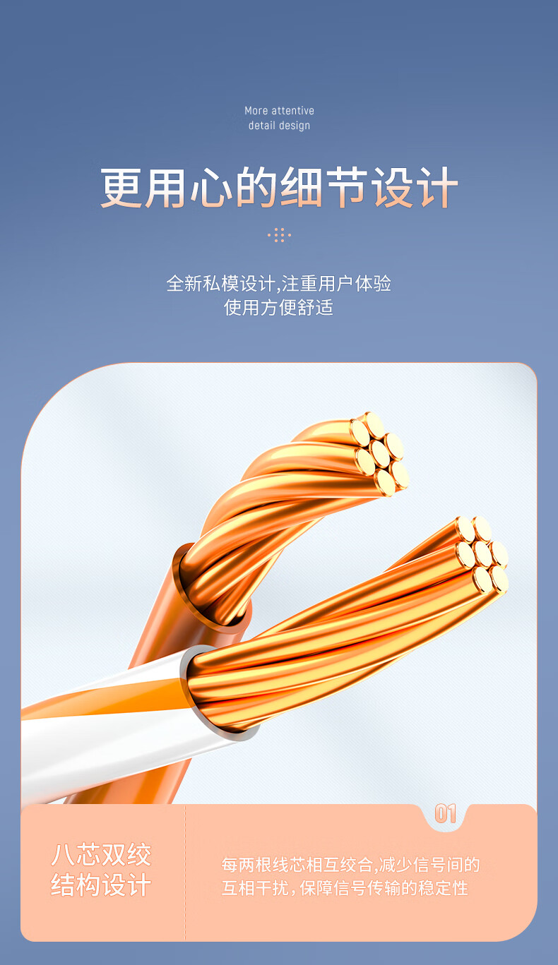 胜为（shengwei）六类网线CAT6类千兆高速网络连接线电脑宽带监控成品跳线8芯双绞线 20米(LC-6200C)