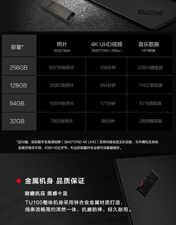 联想（thinkplus）64GB USB3.1高速传输U盘 移动闪存金属商务便携U盘 TU100 灰色
