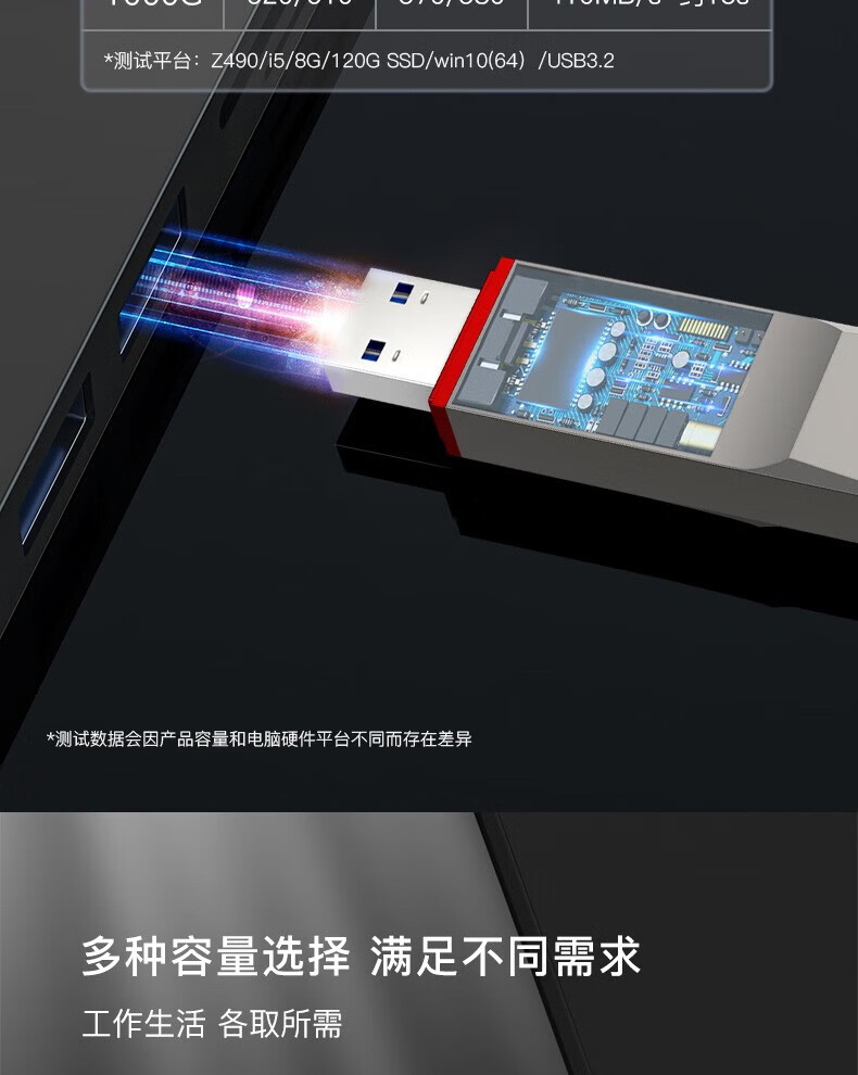 联想（ThinkPad） TU180 PRO 移动固态U盘 1000G（灰） 36006064