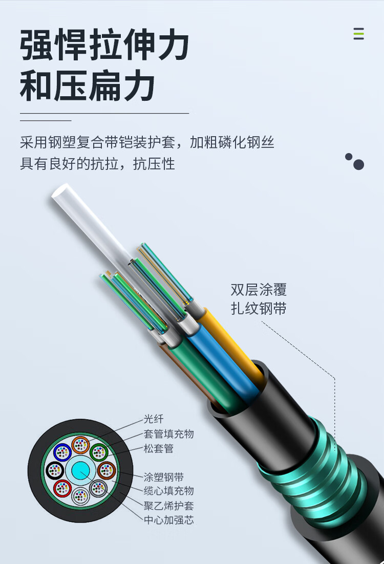胜为（shengwei）室外铠装6芯单模光纤线 GYXTW中心管式室外架空光缆 1000米 BGYX0061
