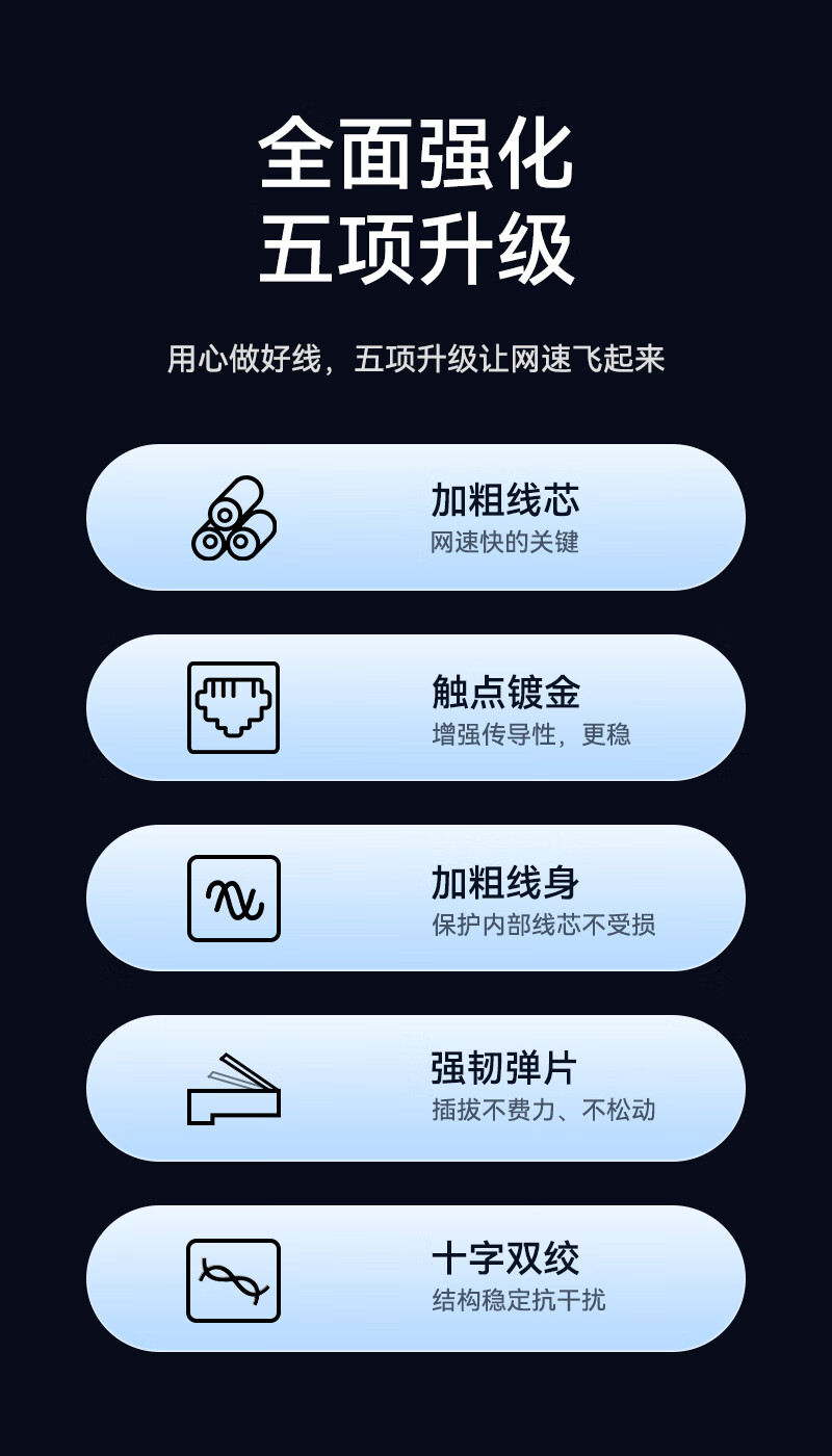 胜为（shengwei）千兆高速宽带线CAT6类路由器网络连接家用成品跳线 8芯双绞线 黑色5米 LC-1205G 3个装