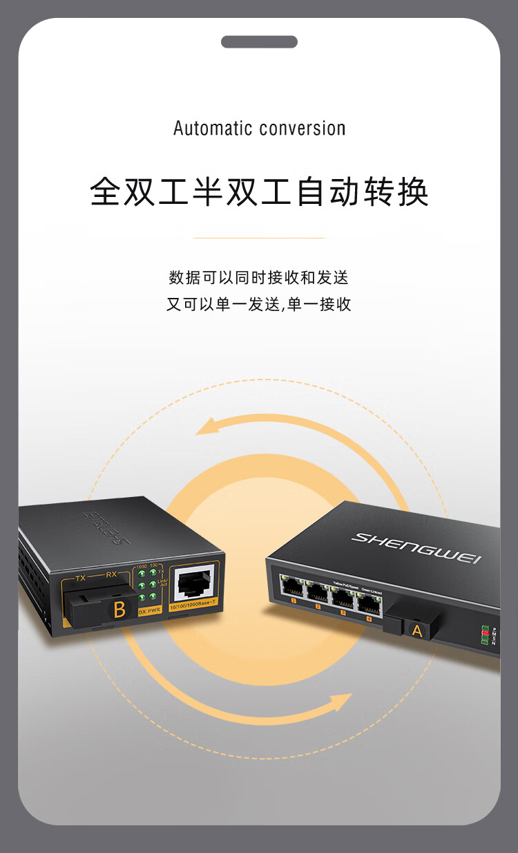 胜为（shengwei）千兆一光四电光纤收发器 单模单纤电信级网络监控SC接口自适应光钎收发器 20KM BGH104GX