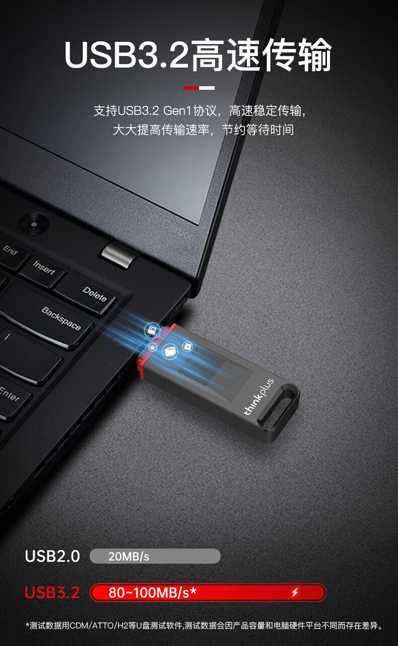 联想（Thinkplus）指纹加密 U盘 FU200 512GB 36006000