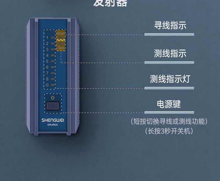 胜为（shengwei）络寻线仪 多功能电话线网线测试仪巡线仪器查线仪查线器 精准型POE寻线仪套装 GWL0002C