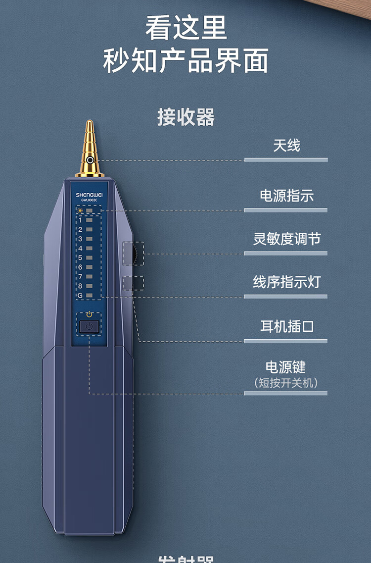 胜为（shengwei）络寻线仪 多功能电话线网线测试仪巡线仪器查线仪查线器 精准型POE寻线仪套装 GWL0002C