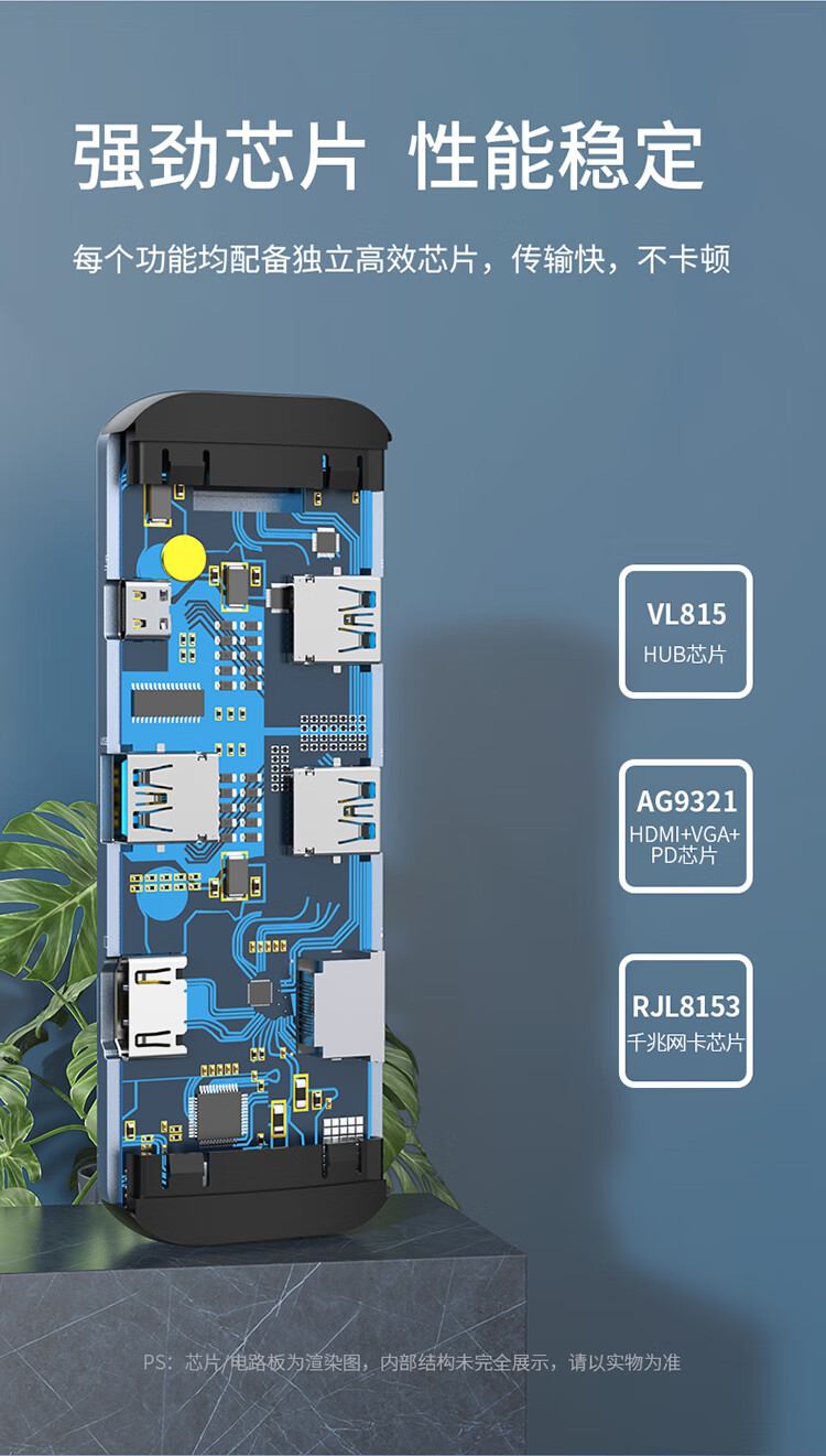 胜为（shengwei）七合一 USB-C转HDMI/VGA转接头投屏苹果华为Macbook电脑转换器千兆网口ZHB7012J