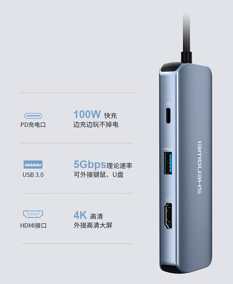 胜为（shengwei）七合一 USB-C转HDMI/VGA转接头投屏苹果华为Macbook电脑转换器千兆网口ZHB7012J