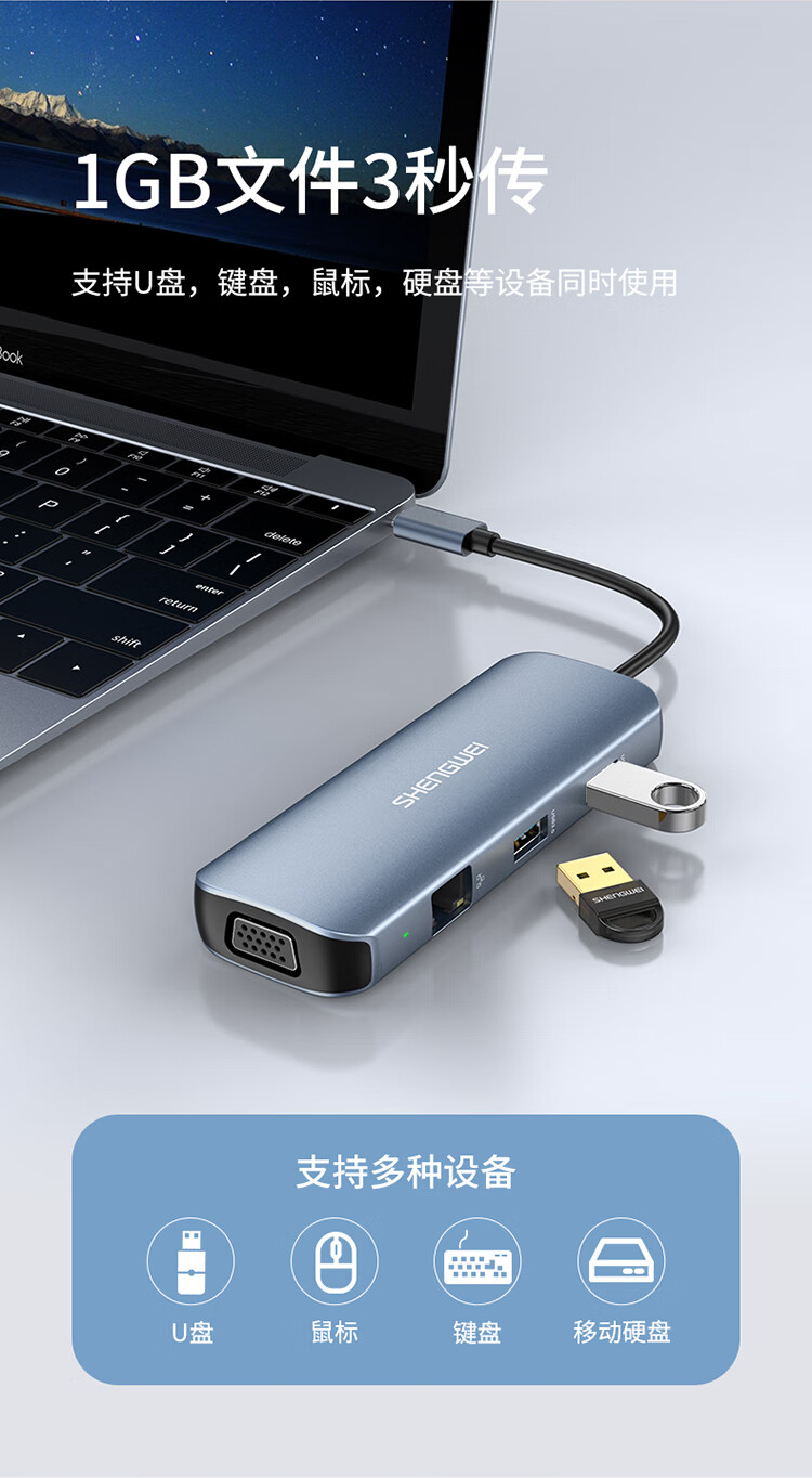 胜为（shengwei）七合一 USB-C转HDMI/VGA转接头投屏苹果华为Macbook电脑转换器千兆网口ZHB7012J