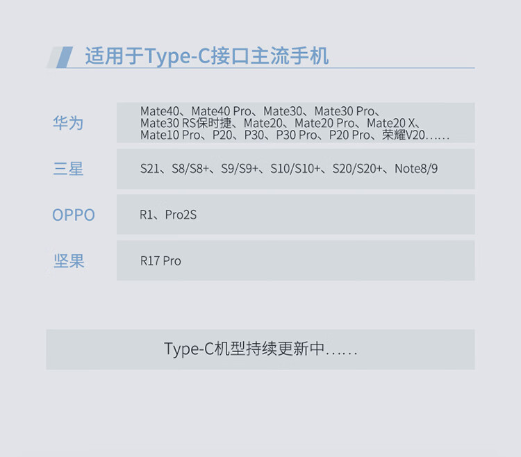 胜为（shengwei）七合一 USB-C转HDMI/VGA转接头投屏苹果华为Macbook电脑转换器千兆网口ZHB7012J