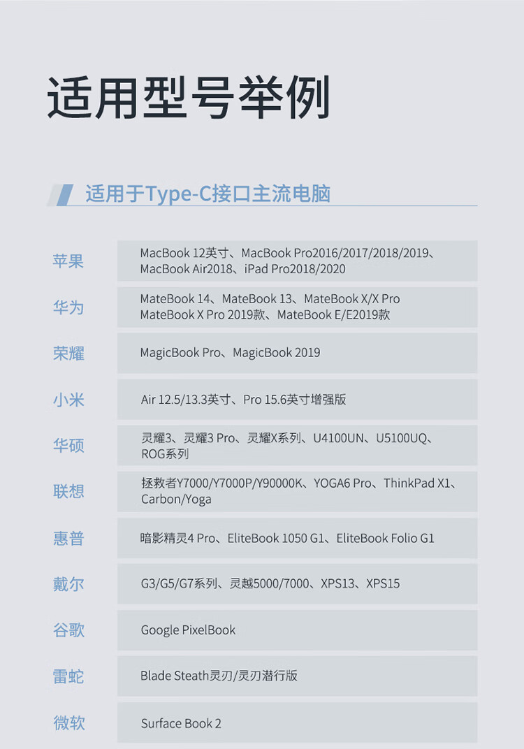 胜为（shengwei）七合一 USB-C转HDMI/VGA转接头投屏苹果华为Macbook电脑转换器千兆网口ZHB7012J