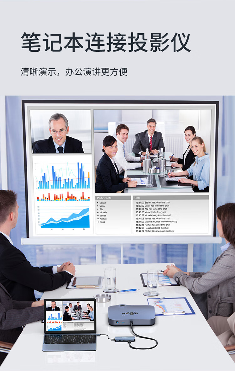 胜为（shengwei）七合一 USB-C转HDMI/VGA转接头投屏苹果华为Macbook电脑转换器千兆网口ZHB7012J