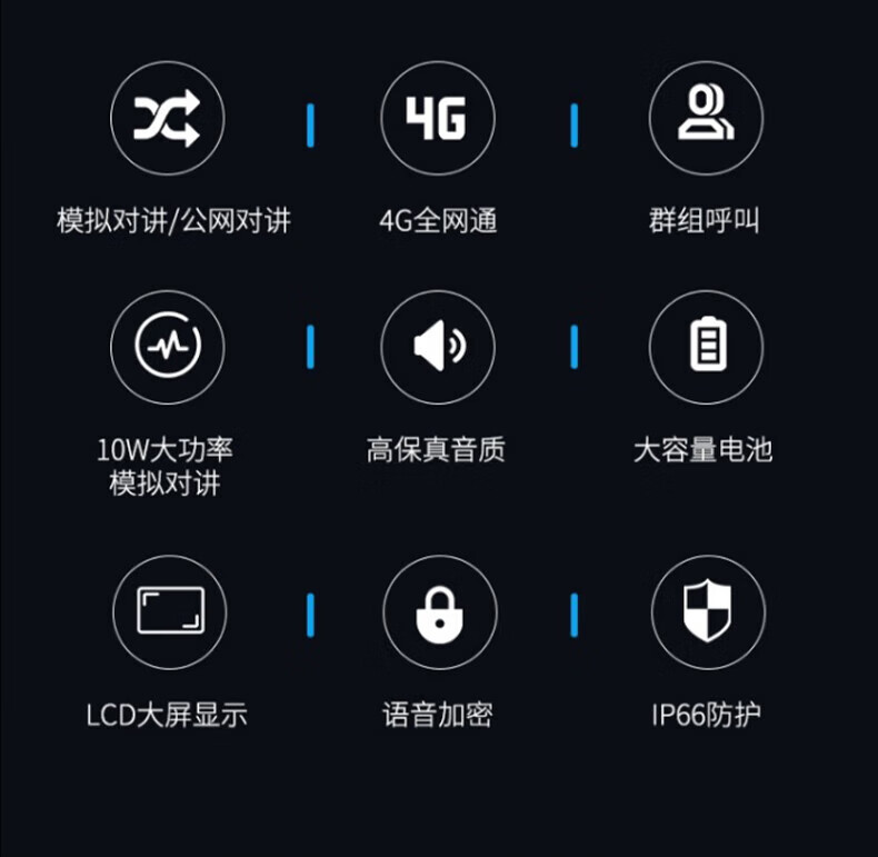 中洽（zchat）CAT5800ND 公网对讲机 国产全自主 全国通对讲机 5000公里 4G全网通