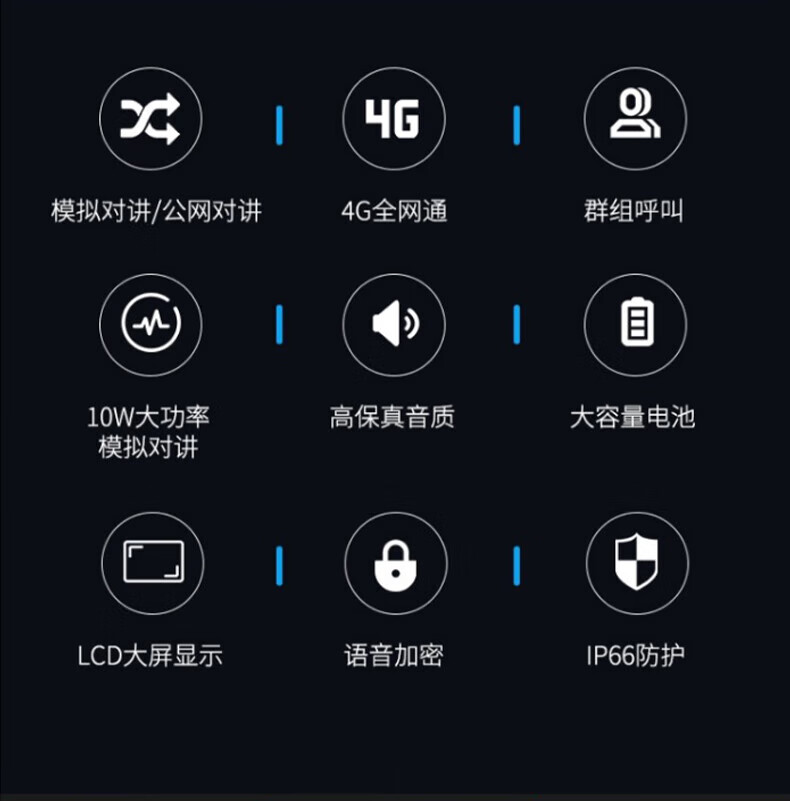 中洽（zchat）CAT9800ND 公网对讲机 国产全自主 全国通对讲机 5000公里 4G全网通