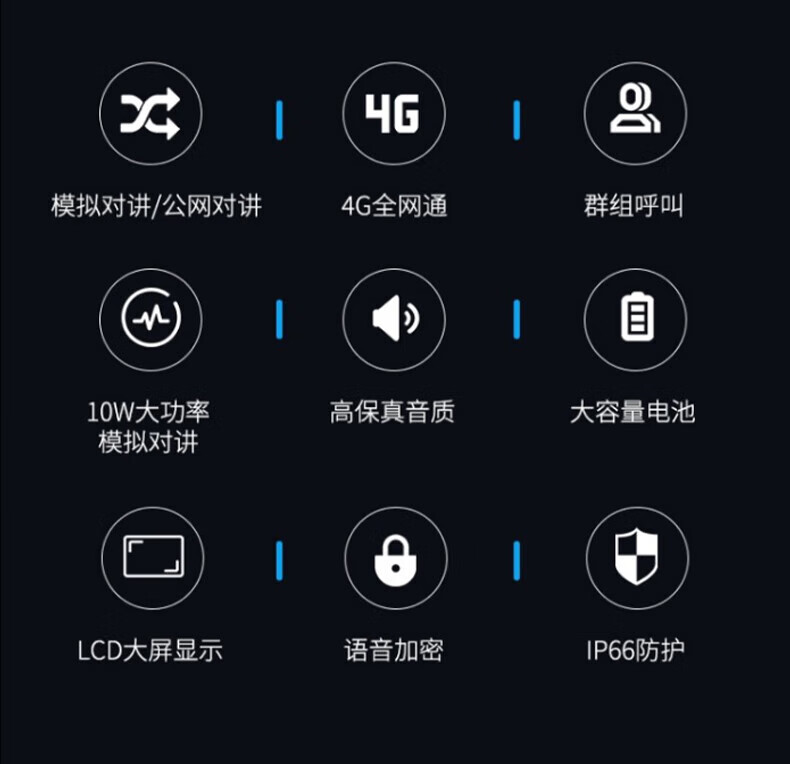 中洽（zchat）CAT9830NT 公网对讲机 国产全自主 全国通对讲机 5000公里 4G全网通