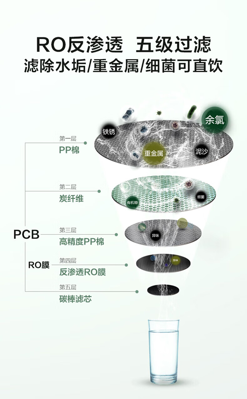 Midea 美的MRC1882A-600G花生智能家电净水器家用直饮水过滤器反渗透水机 花生600G