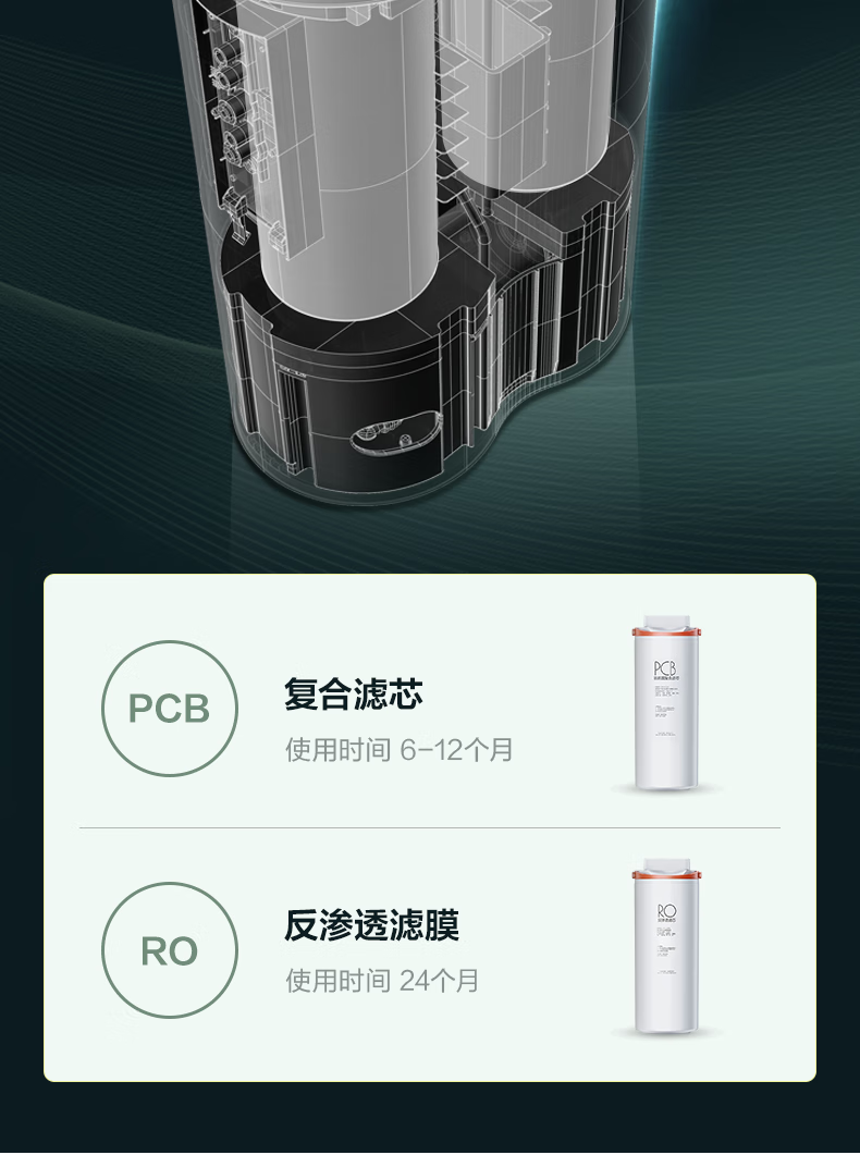 Midea 美的MRC1882A-600G花生智能家电净水器家用直饮水过滤器反渗透水机 花生600G