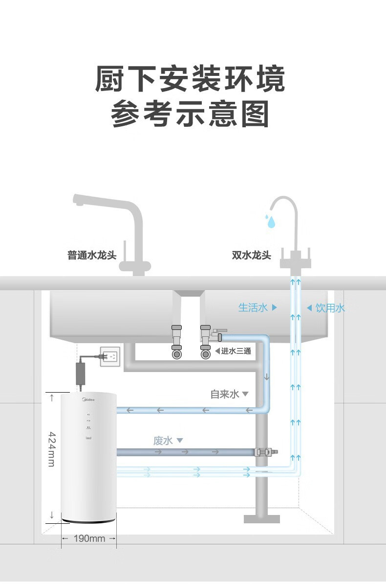 Midea 美的MRC1882A-600G花生智能家电净水器家用直饮水过滤器反渗透水机 花生600G