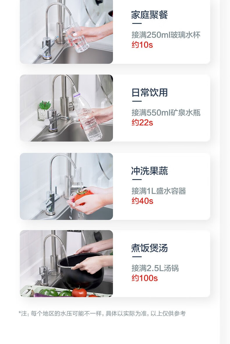 Midea 美的净水器家用厨下R0反渗透饮水净水机直饮机3年长效RO膜过滤器 小象400G鲜活水