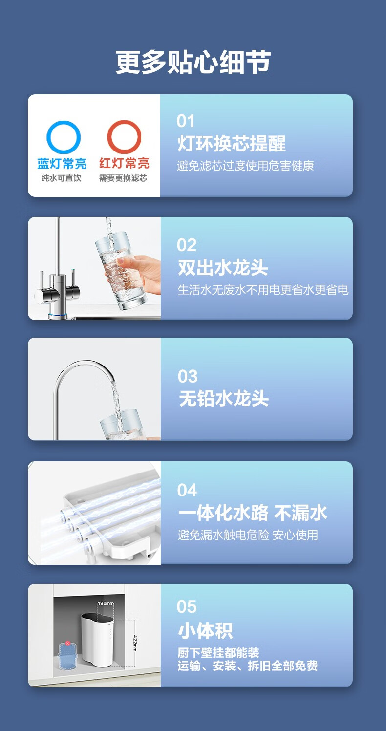 Midea 美的净水器家用厨下R0反渗透饮水净水机直饮机3年长效RO膜过滤器 小象400G鲜活水