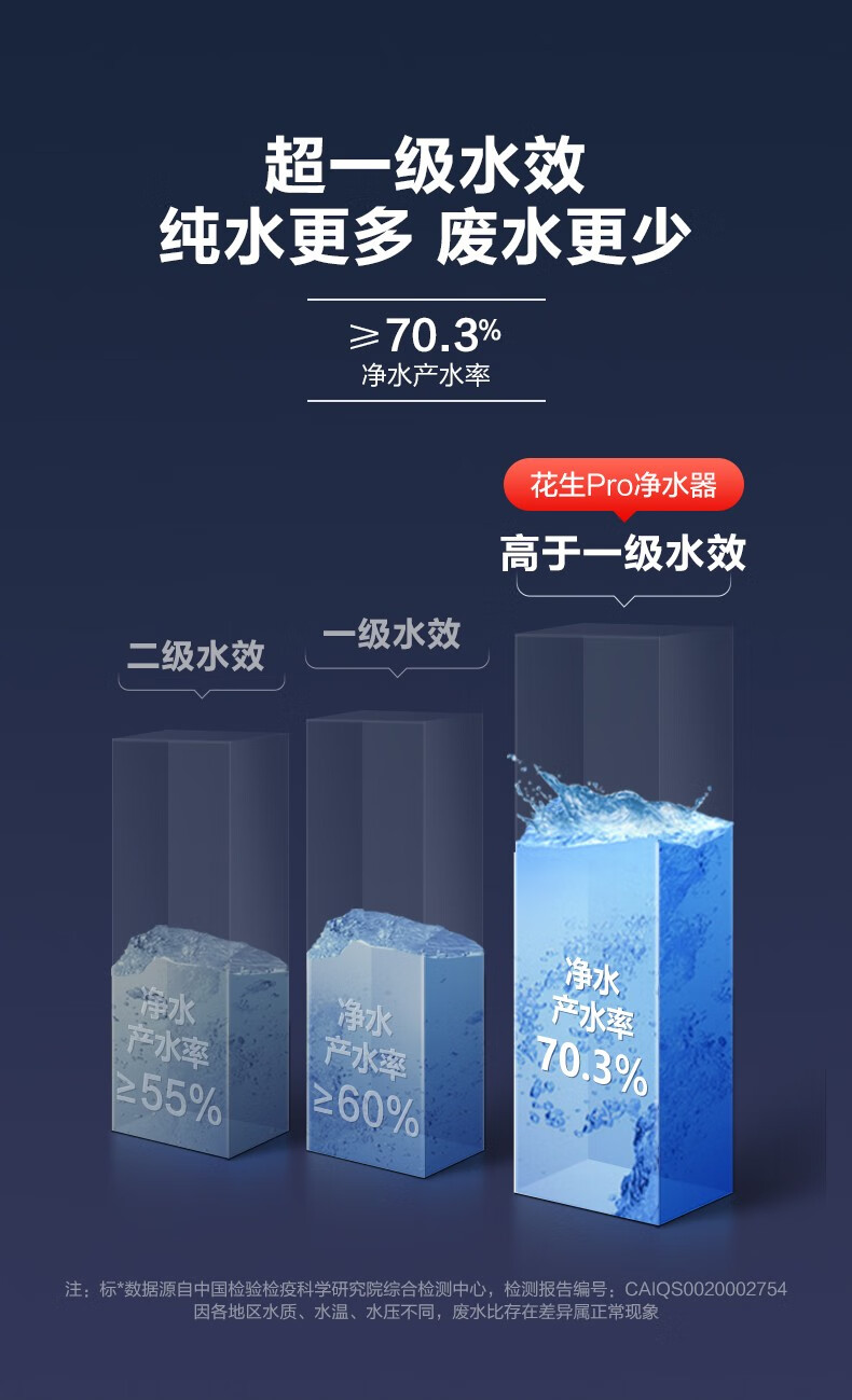 Midea 美的净水器家用厨下R0反渗透饮水净水机直饮机3年长效RO膜过滤器 小象400G鲜活水