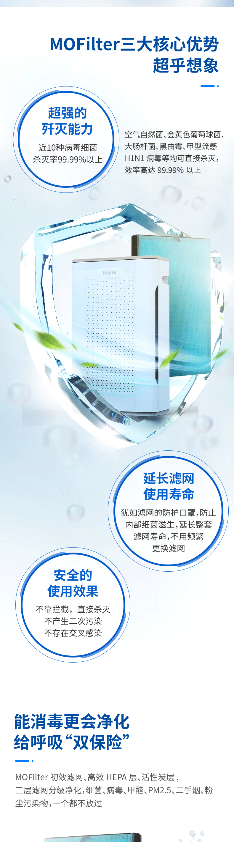 海尔（Haier）空气消毒机净化器家用除雾霾pm2.5除灰尘过敏原负离子除病菌空气消毒机KX217F-A180A