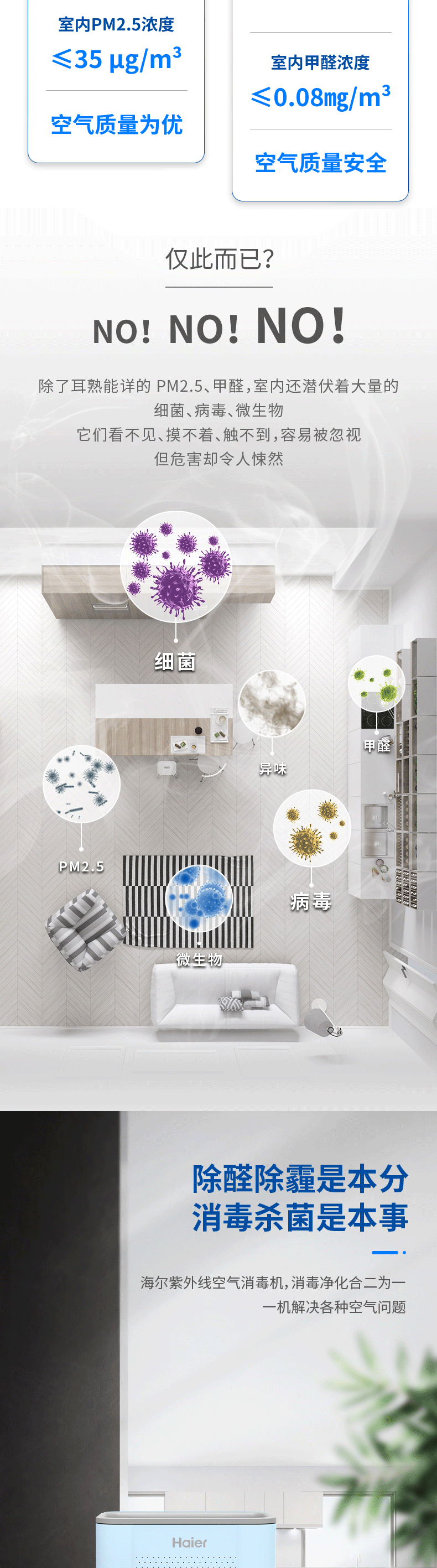 海尔（Haier）空气消毒机净化器家用除雾霾pm2.5除灰尘过敏原负离子除病菌空气消毒机KX217F-A180A
