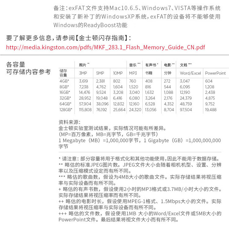 金士顿（Kingston）2TB SATA3 SSD固态硬盘 KC600系列