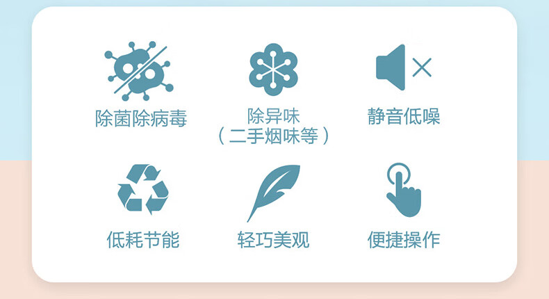海尔（Haier）空气净化器 除菌99% 除霾除异味卧室桌面汽车负离子净化器除烟味 【除菌率99.9%】HL-KJ010Z