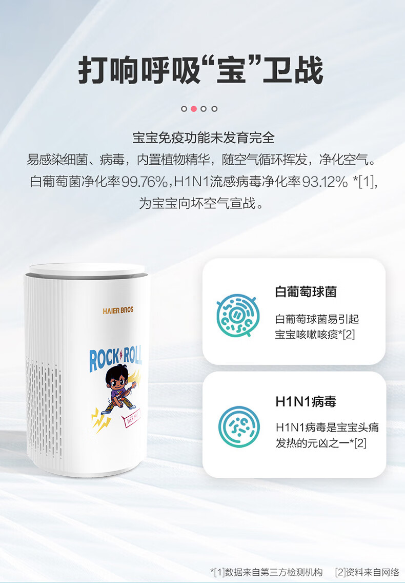 海尔（Haier）空气净化器 除菌99% 除霾除异味卧室桌面汽车负离子净化器除烟味 【除菌率99.9%】HL-KJ010Z