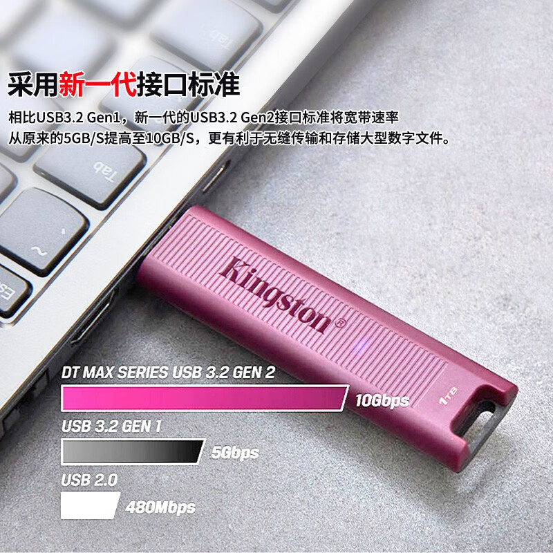 金士顿（Kingston） u盘 超极速固态U盘DTMAXA Type-C手机U盘 USB3.2优盘 512G USB接口读1000M/s写900M/s