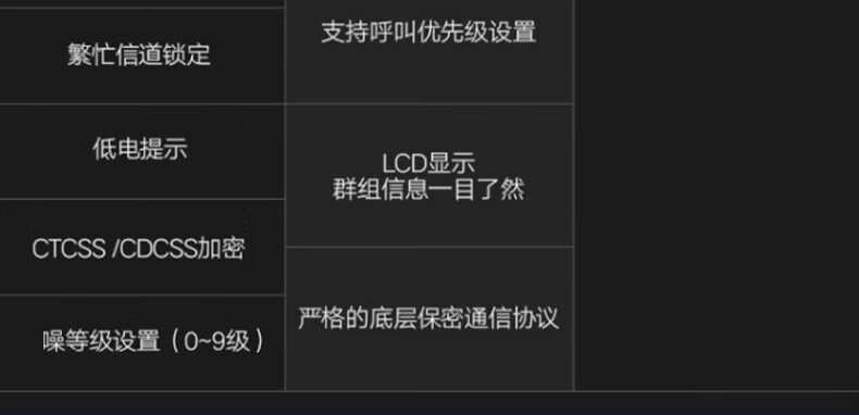 中洽（zchat）CAT1800ND 公网对讲机 国产全自主 全国通对讲机 5000公里 4G全网通