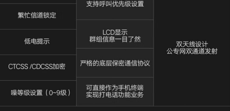 中洽（zchat）CAT2800ND 公网对讲机 国产全自主 全国通对讲机 5000公里 4G全网通