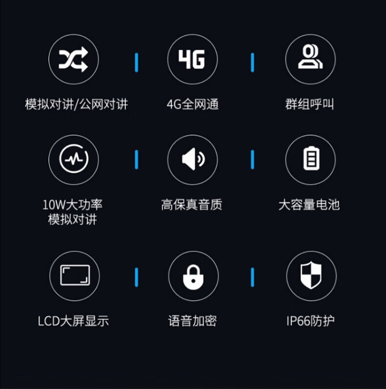 中洽（zchat）CAT5820ND 公网对讲机 国产全自主 全国通对讲机 5000公里 4G全网通