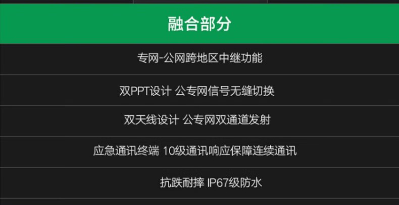 中洽（zchat）CAT6830NT 公网对讲机 国产全自主 全国通对讲机 5000公里 4G全网通