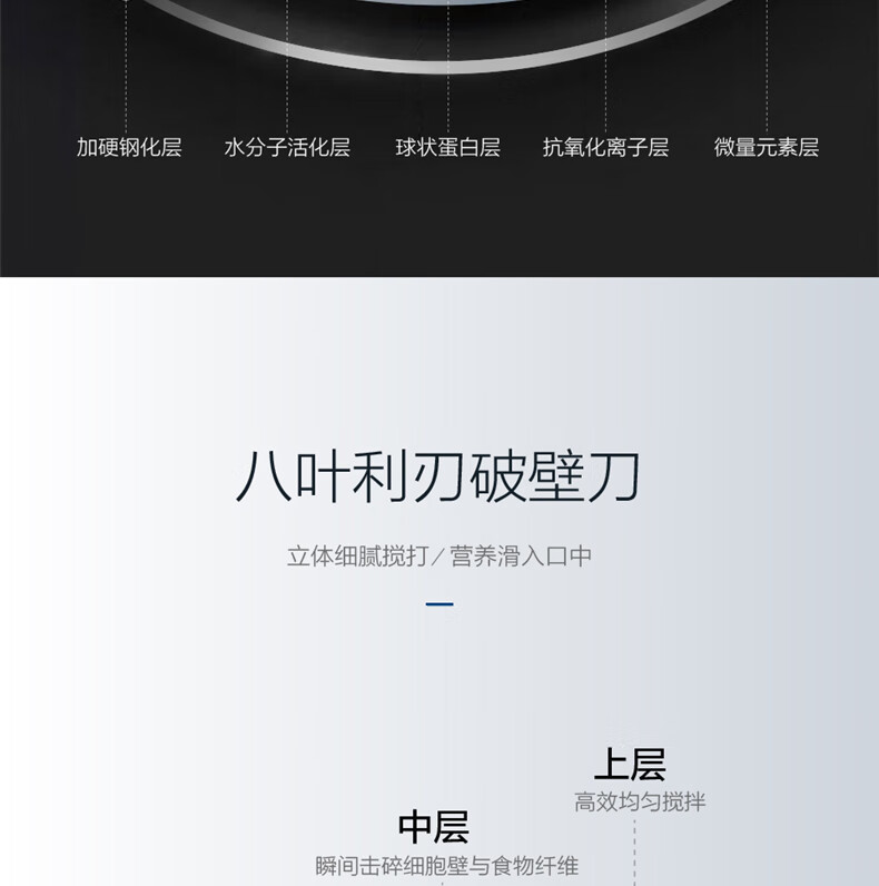 海尔（Haier）破壁机家用智能料理榨汁机豆浆机绞肉机辅食机碎冰机 12小时预约 1.75L大容量 HPB-X03G 黑色