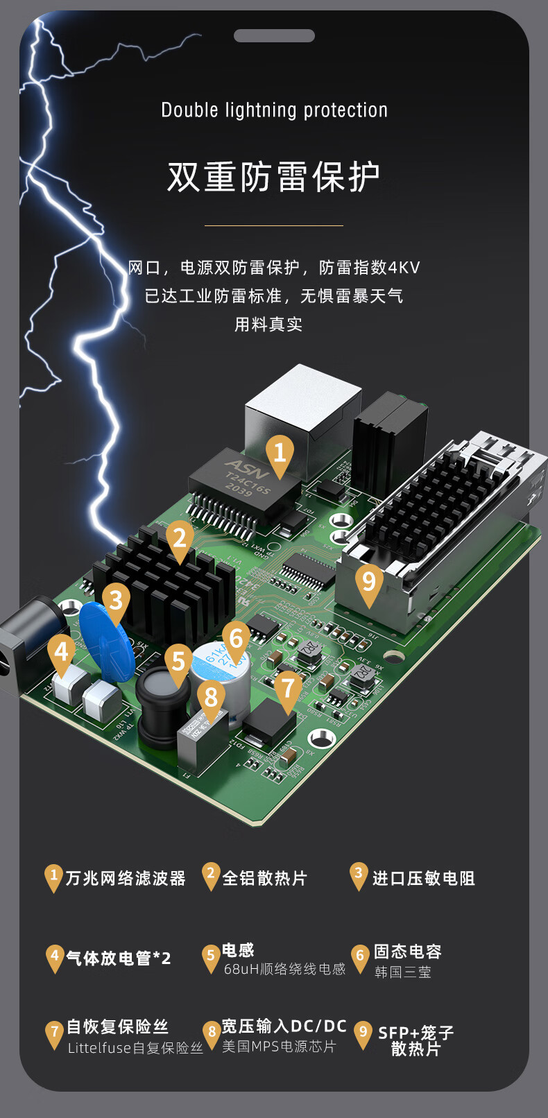 胜为（shengwei）万兆光纤收发器 SFP+光电转换器 电信级不含光模块 一对 FC-212AB+