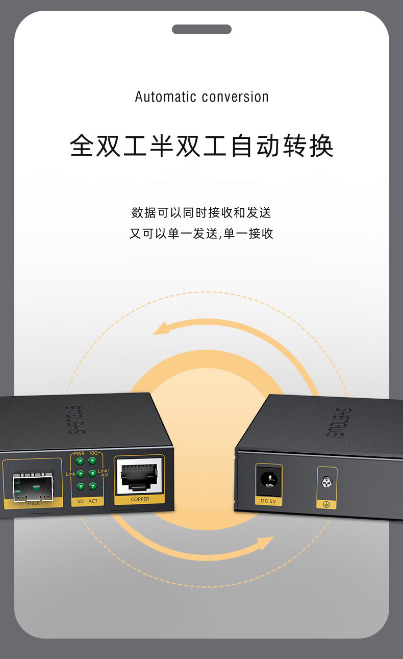 胜为（shengwei）万兆光纤收发器 SFP+光电转换器 电信级不含光模块 一对 FC-212AB+