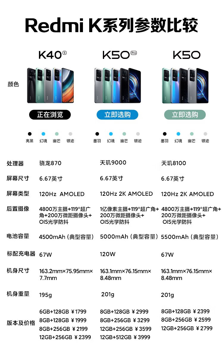 小米Redmi 红米K40S 5G手机 骁龙870 120Hz直屏 OIS光学防抖 幽芒 12GB+256GB