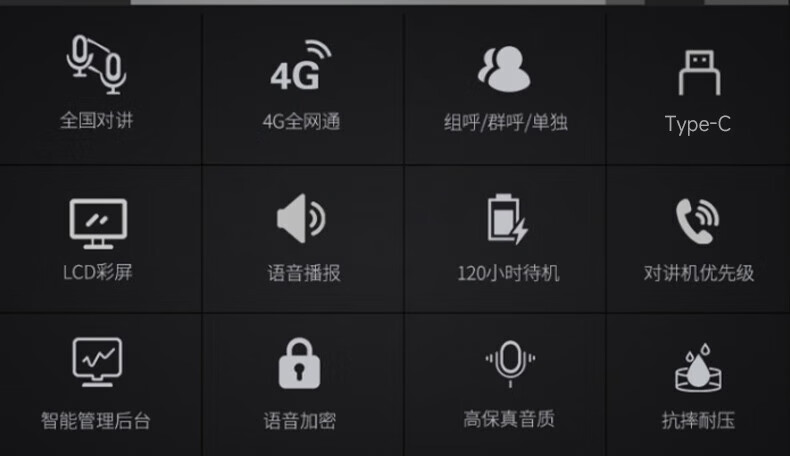 中洽（zchat）CAT680N 公网对讲机 国产全自主 全国通对讲机 5000公里 4G全网通