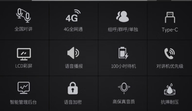 中洽（zchat）CAT3600N 公网对讲机 国产全自主 全国通对讲机 5000公里 4G全网通