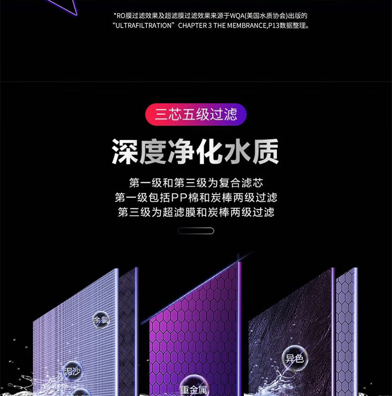 海尔（Haier）RO反渗透厨下式过滤水600G无罐净水机（线下同款）智慧物联 净水机HRO600-MINI7U1 HLZR400A-2L