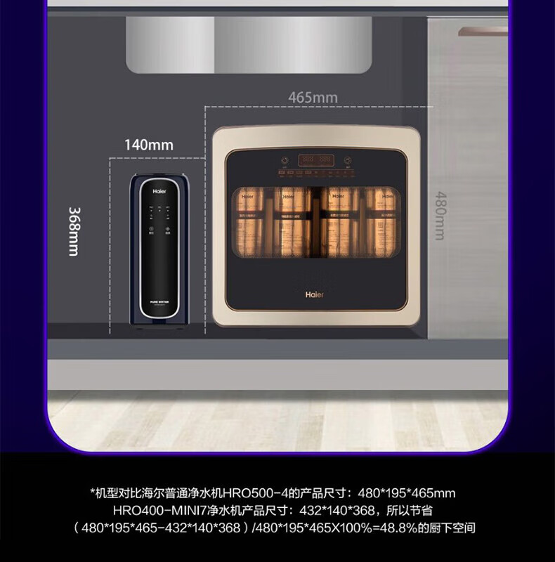 海尔（Haier）RO反渗透厨下式过滤水600G无罐净水机（线下同款）智慧物联 净水机HRO600-MINI7U1 HLZR400A-2L