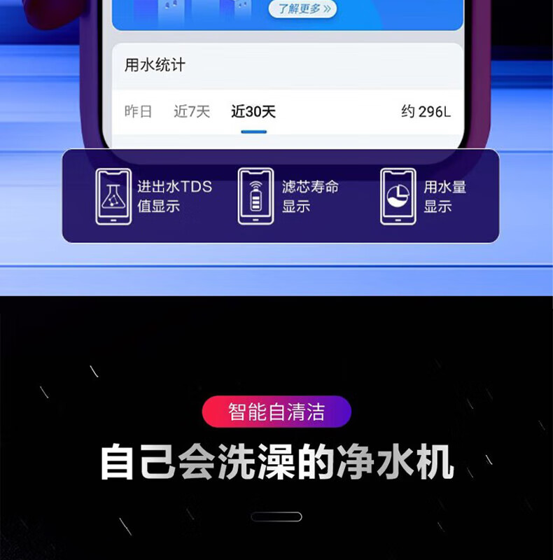 海尔（Haier）RO反渗透厨下式过滤水600G无罐净水机（线下同款）智慧物联 净水机HRO600-MINI7U1 HLZR400A-2L