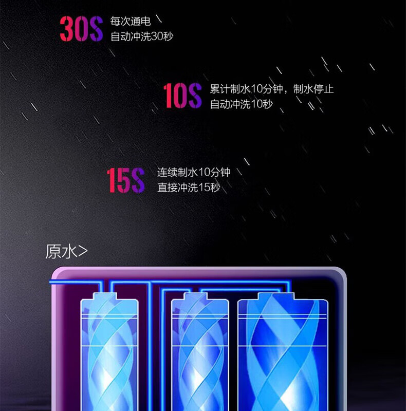 海尔（Haier）RO反渗透厨下式过滤水600G无罐净水机（线下同款）智慧物联 净水机HRO600-MINI7U1 HLZR400A-2L