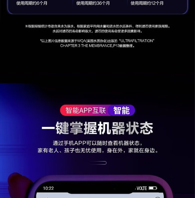 海尔（Haier）RO反渗透厨下式过滤水600G无罐净水机（线下同款）智慧物联 净水机HRO600-MINI7U1 HLZR400A-2L