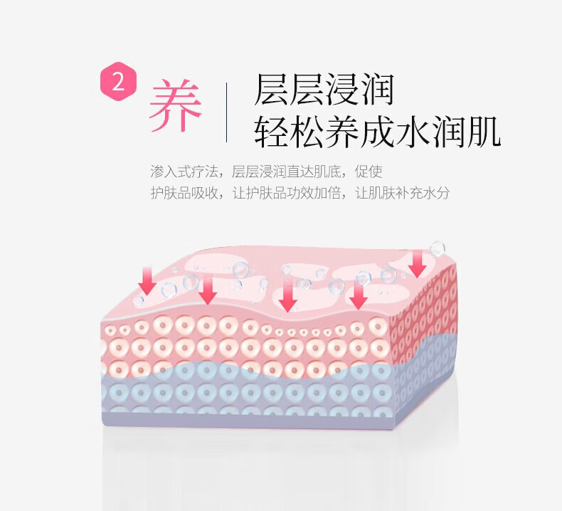 金稻（K·SKIN）离子蒸脸器美容仪器热喷纳米离子加湿器补水仪面膜KD2331搭档蒸脸仪热喷蒸脸器
