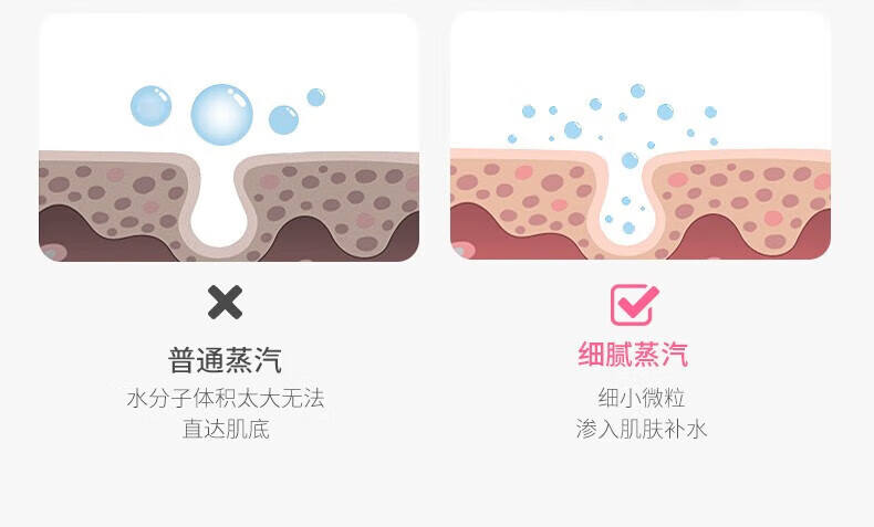 金稻（K·SKIN）离子蒸脸器美容仪器热喷纳米离子加湿器补水仪面膜KD2331搭档蒸脸仪热喷蒸脸器